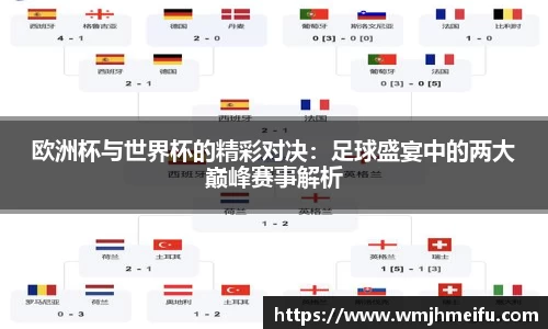 欧洲杯与世界杯的精彩对决：足球盛宴中的两大巅峰赛事解析